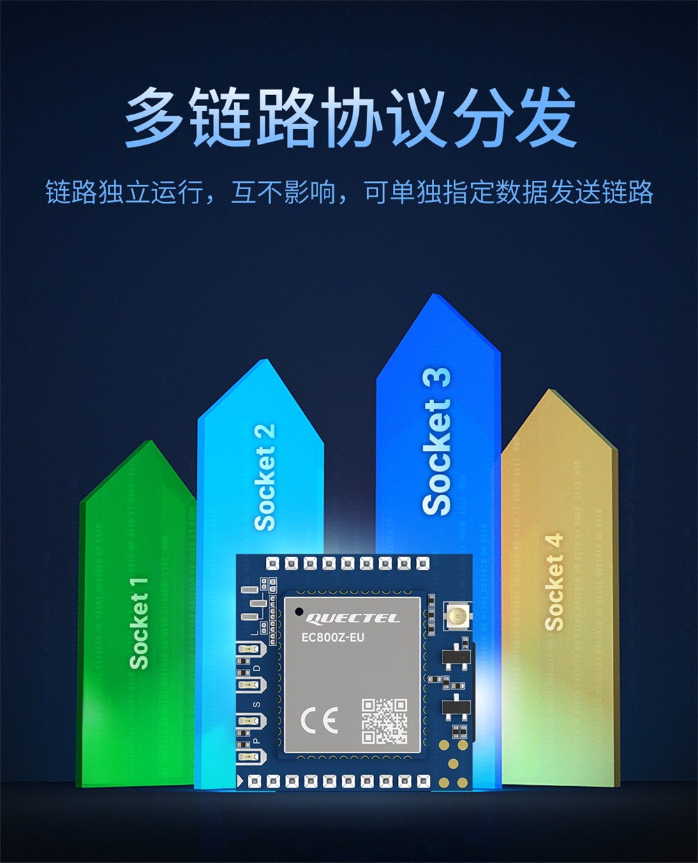 E840-TTL(EC05-DNE)-V2 高性能4G CAT1模块 (11)