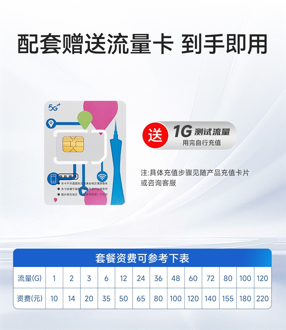 E840-TTL(EC05-DNE)-V2 高性能4G CAT1模块 (16)