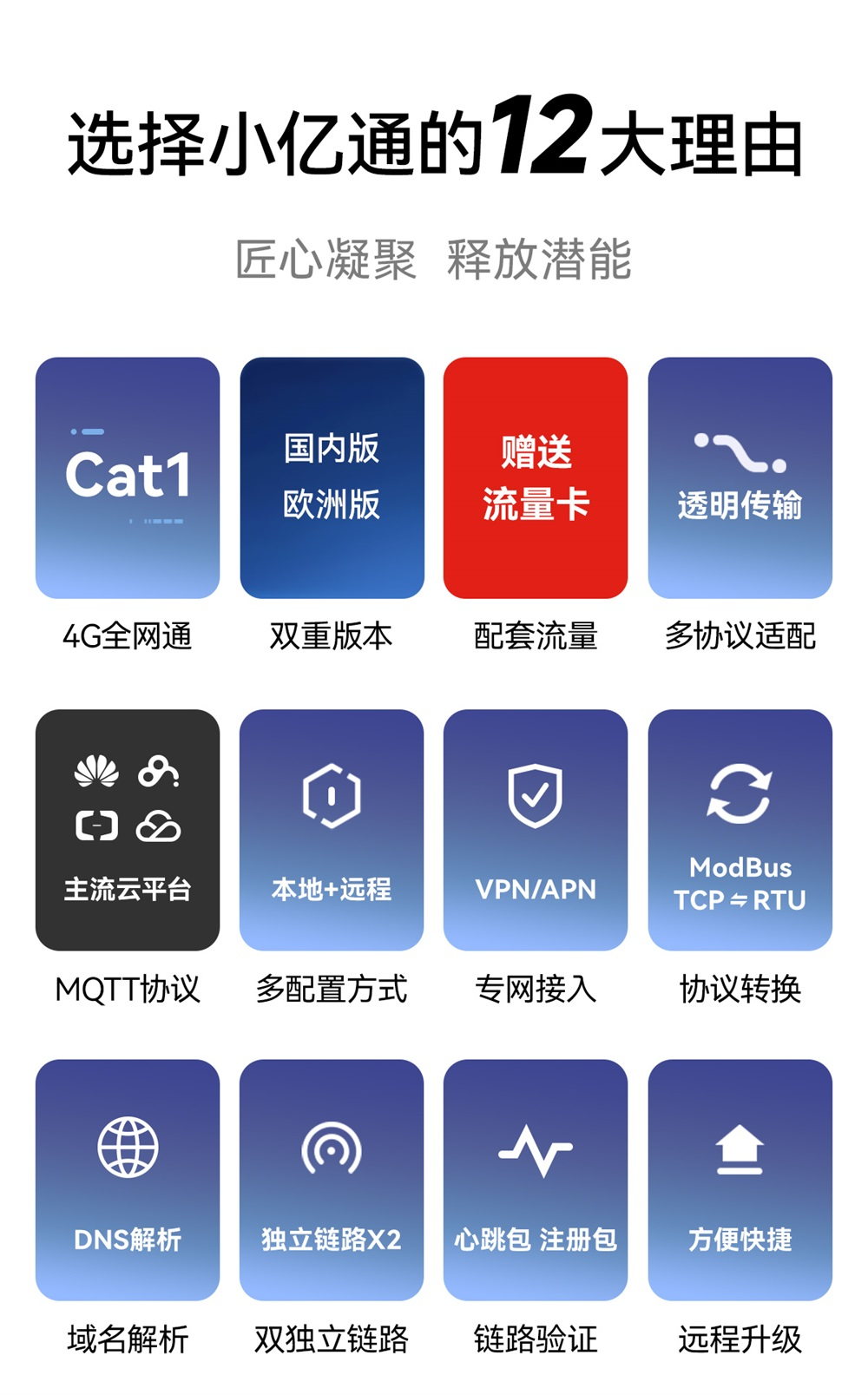 E840-DTU(EC05-485)E-V2 CAT.1 4G-DTU (2)