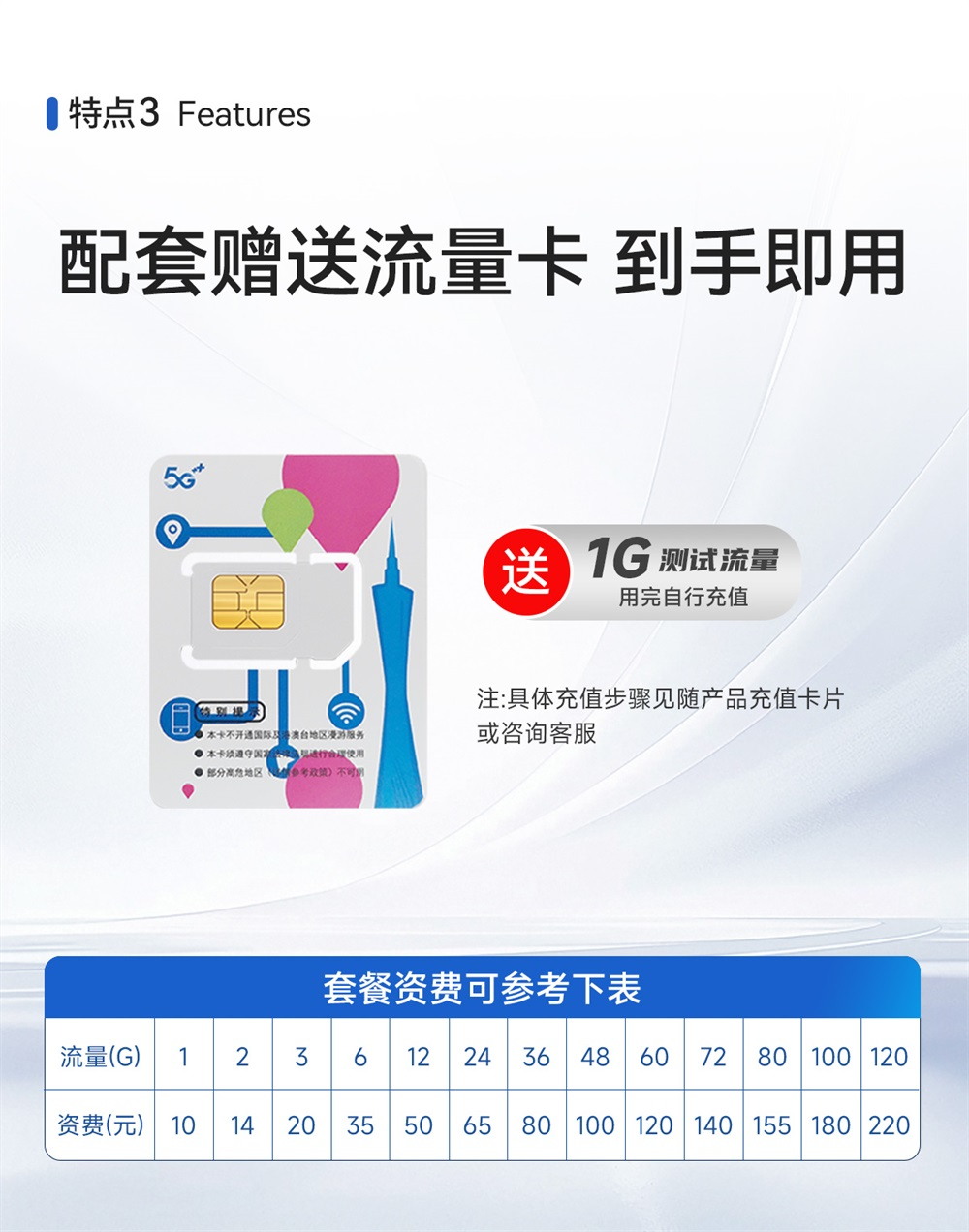 E840-DTU(EC05-485)E-V2 CAT.1 4G-DTU (6)