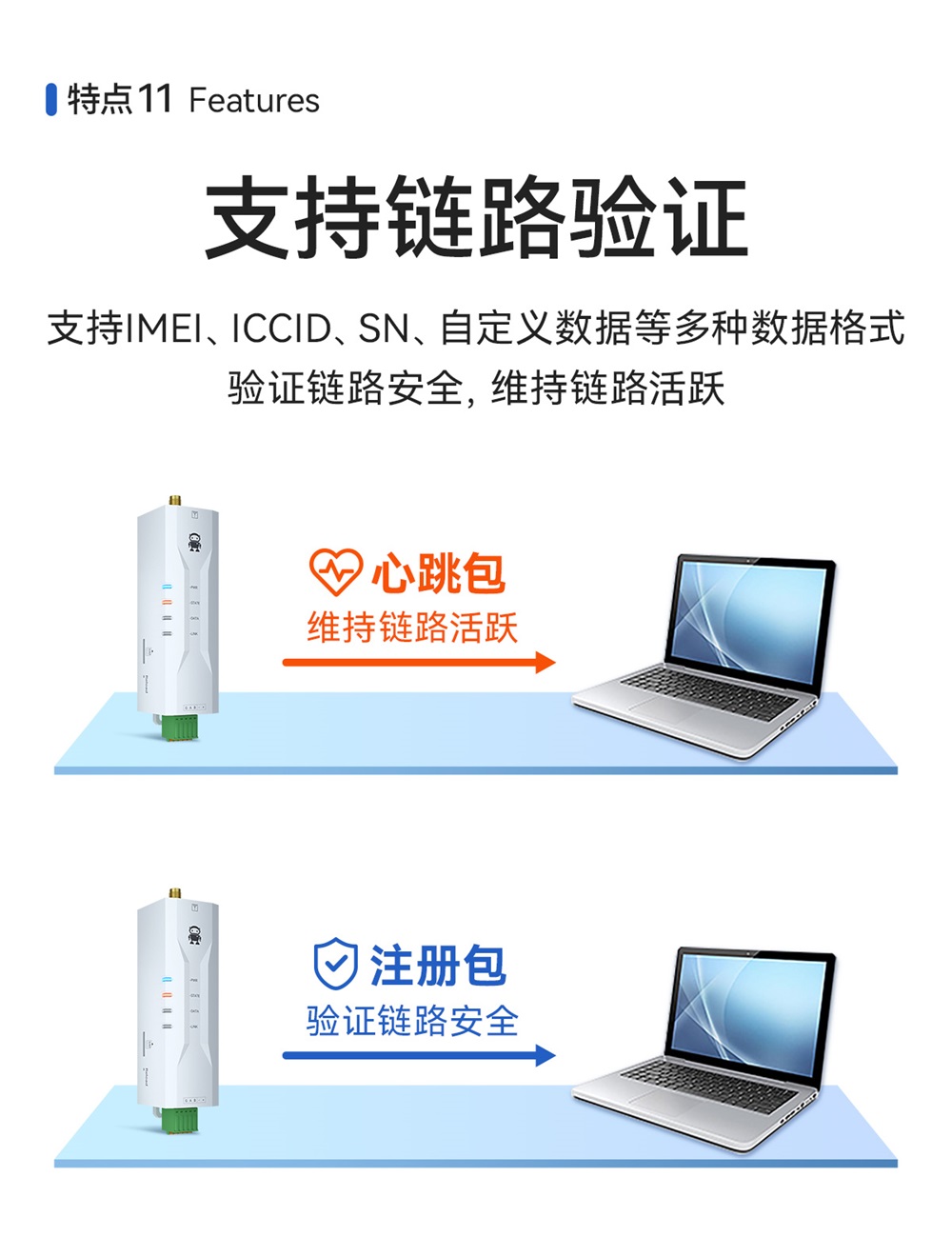 E840-DTU(EC05-485)E-V2 CAT.1 4G-DTU (14)