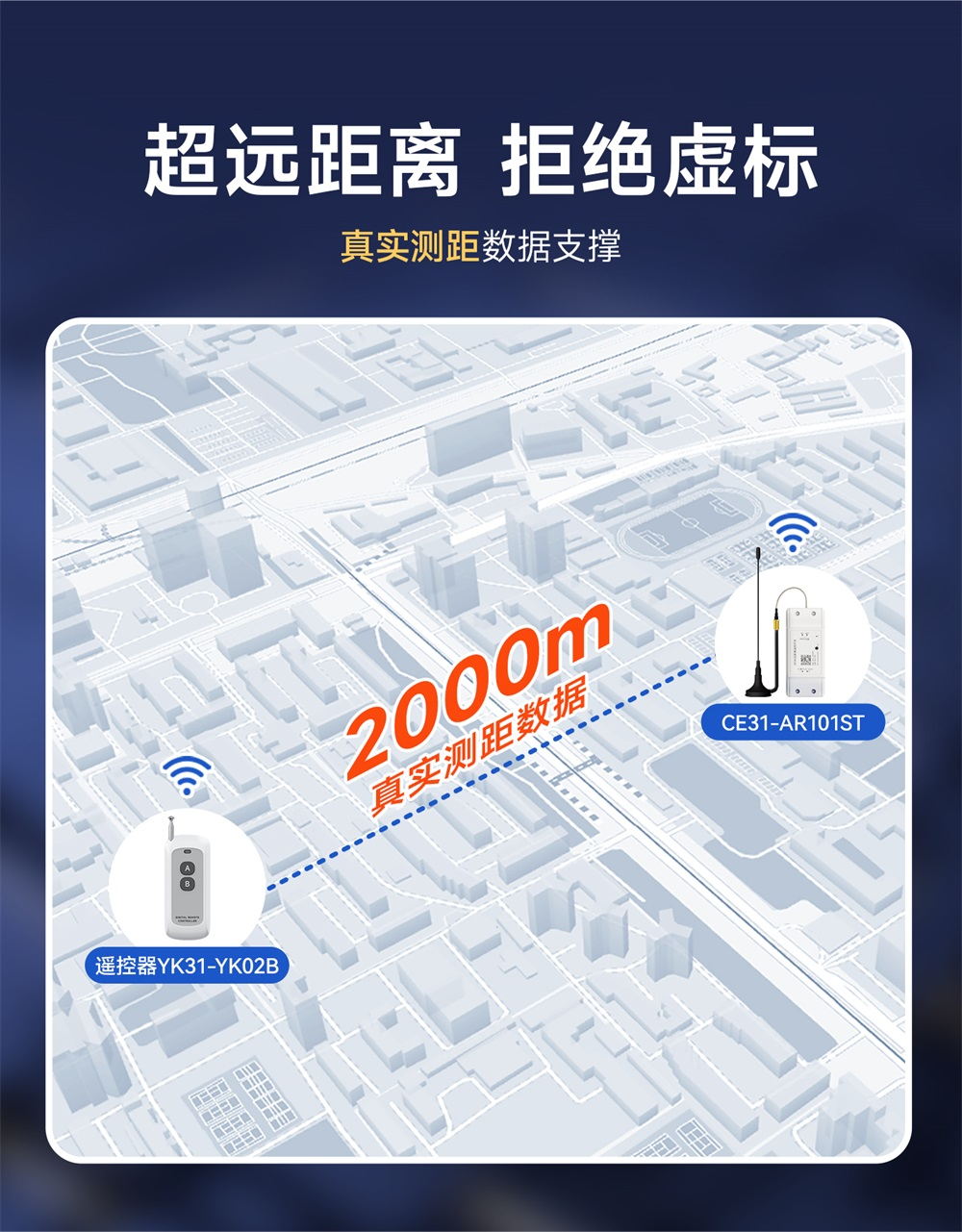 CE31-AR101ST GFSK遥控开关 (5)
