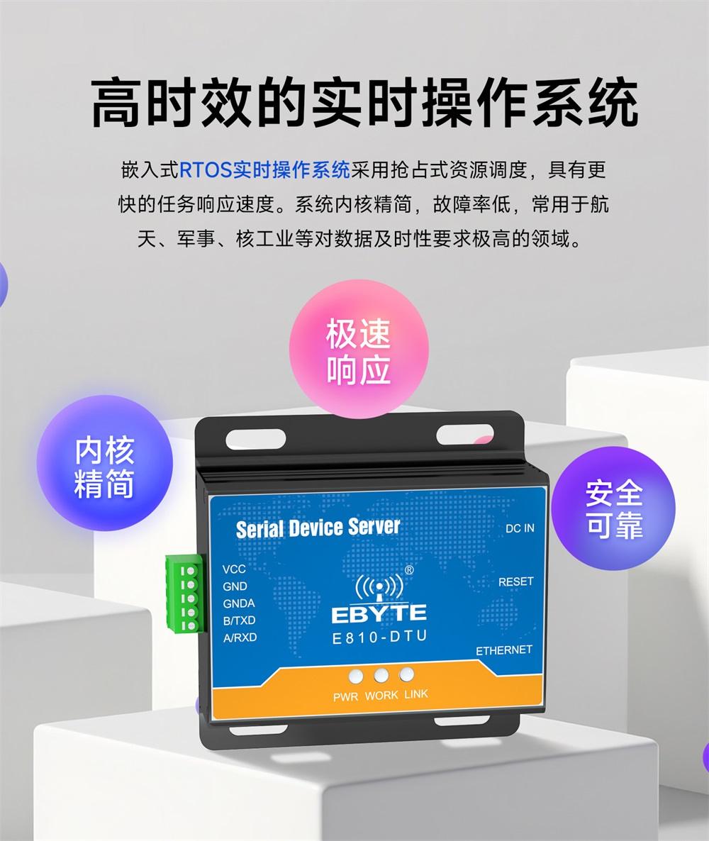 E810-DTU(RS485)-V1.0 RS485转以太网串口服务器 (6)